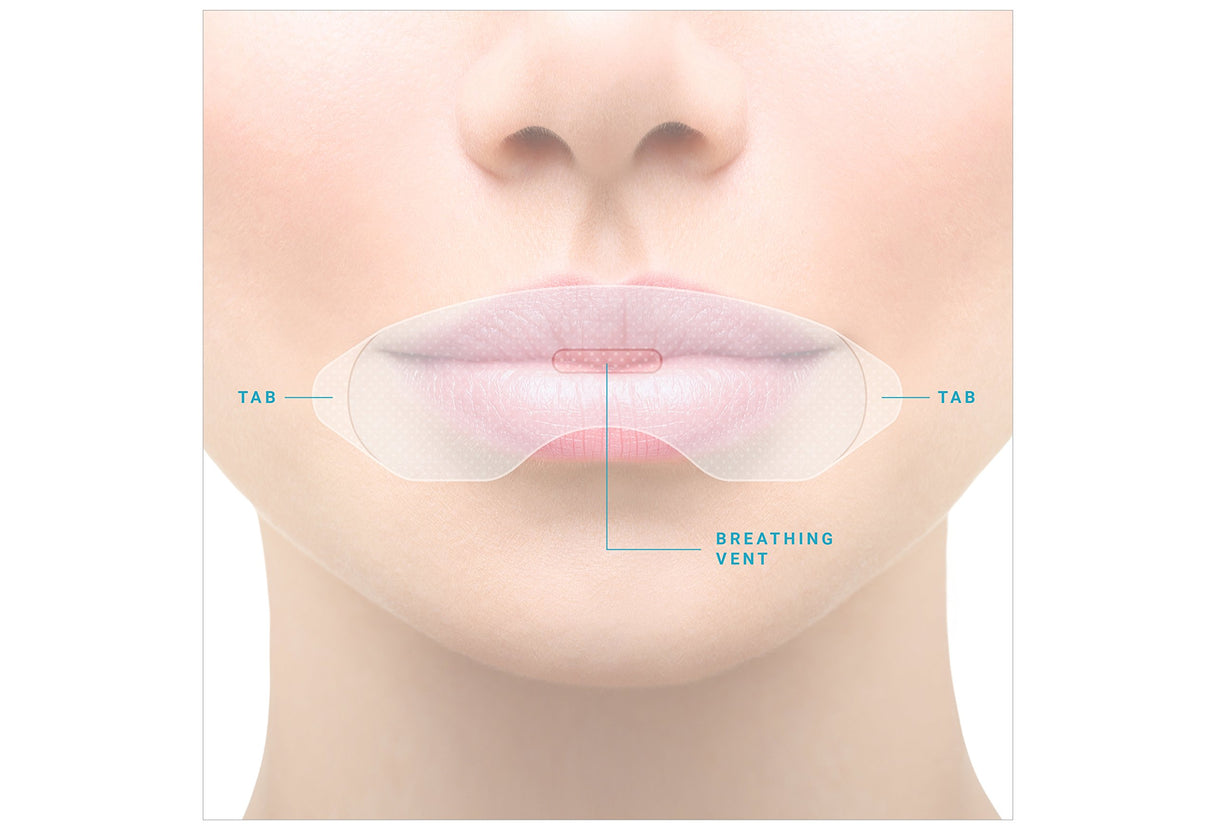 2 Pack SomniFix ASM11 Sleep Strips for Better Nose Breathing