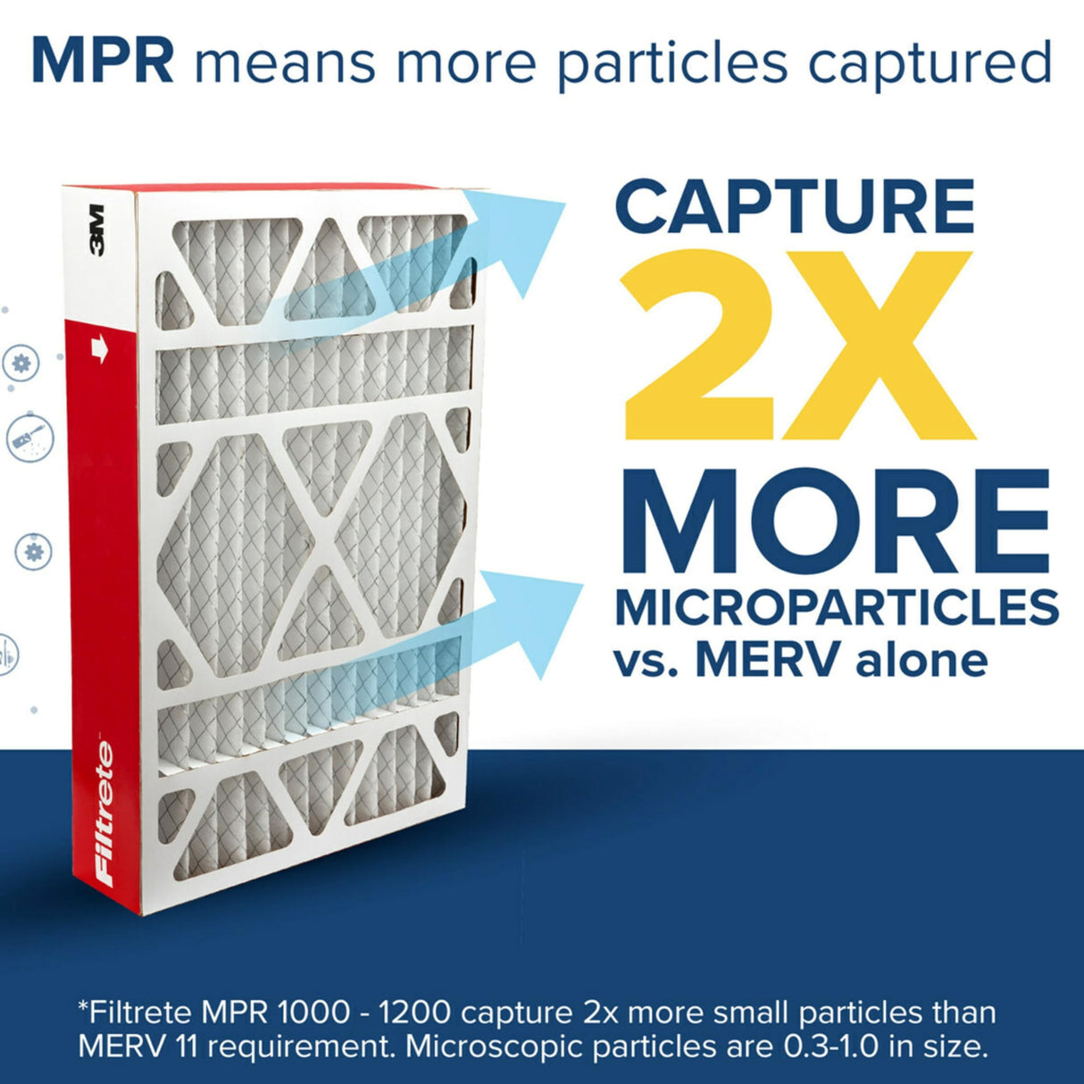 Filtrete 20x25x4 Air Filter MERV 11, MPR 1000 Micro Allergen Defense 2-Pack, Fits Honeywell & AprilAire, AC Furnace HVAC Filters for Home, Pleated Electrostatic (Actual Size 19.88 x 24.63 x 4.31 in)