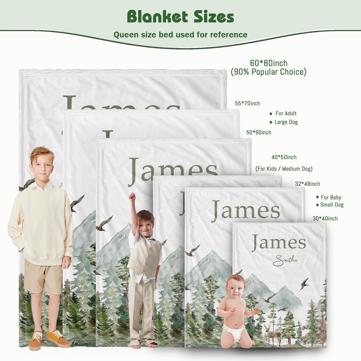Edit Gift Personalized Woodland Baby Blanket with Name Custom Name Blanket for Boy Newborn Expect Mom Customized Gifts for Baby Shower Birthday Christmas