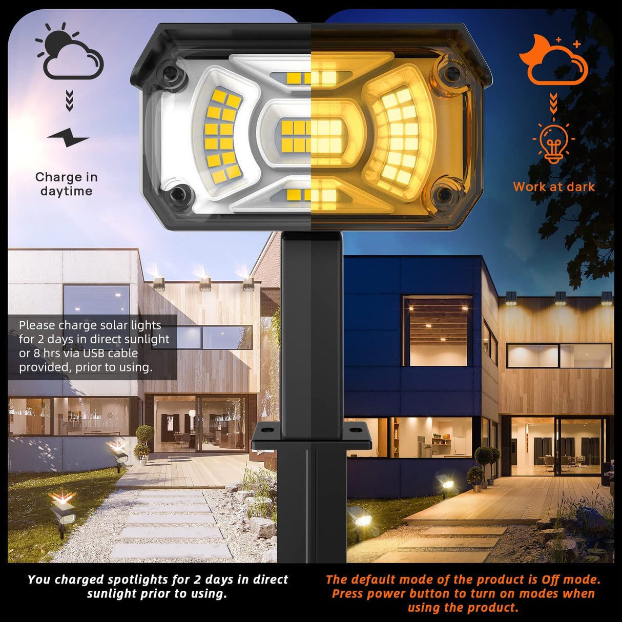 LEREKAM Solar Spot Lights Outdoor Landscape Lights, 40 LEDs Solar Landscape Spotlights Outdoor Waterproof Auto On/Off Garden Lights, Outdoor Lights for Yard Palm Trees Driveway Patio Pool