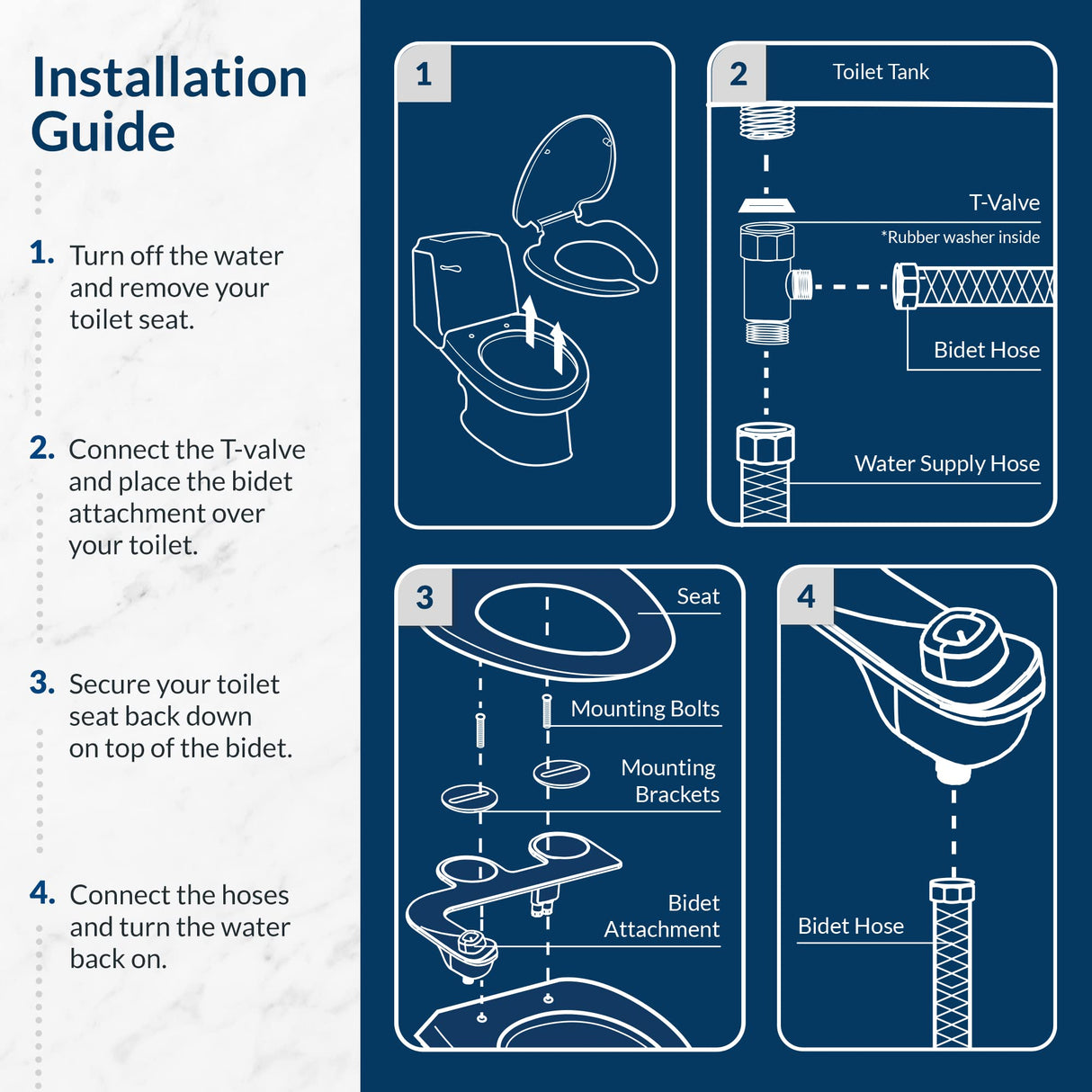 Bio Bidet SlimEdge Bidet Attachment for Toilet, Non Electric, Dual Nozzles for Front and Rear Cold Water Wash, Adjustable Water Pressure, White