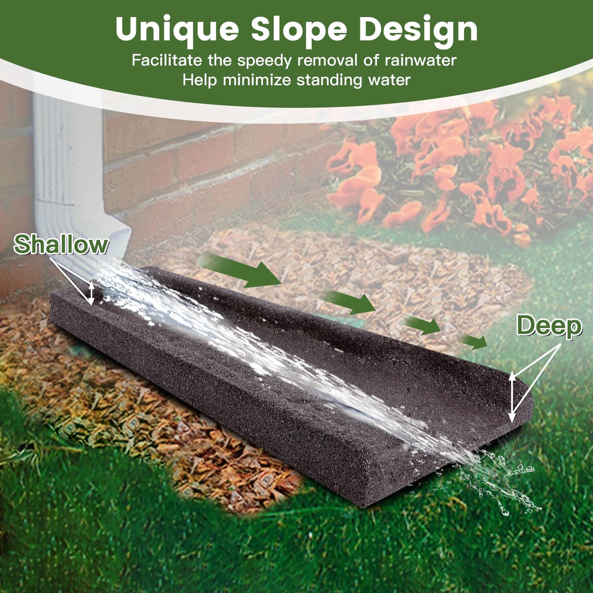 Sekcen 2 Pack Rubber Downspout Splash Block Rain Gutter Down Spout Drain Trays Brown