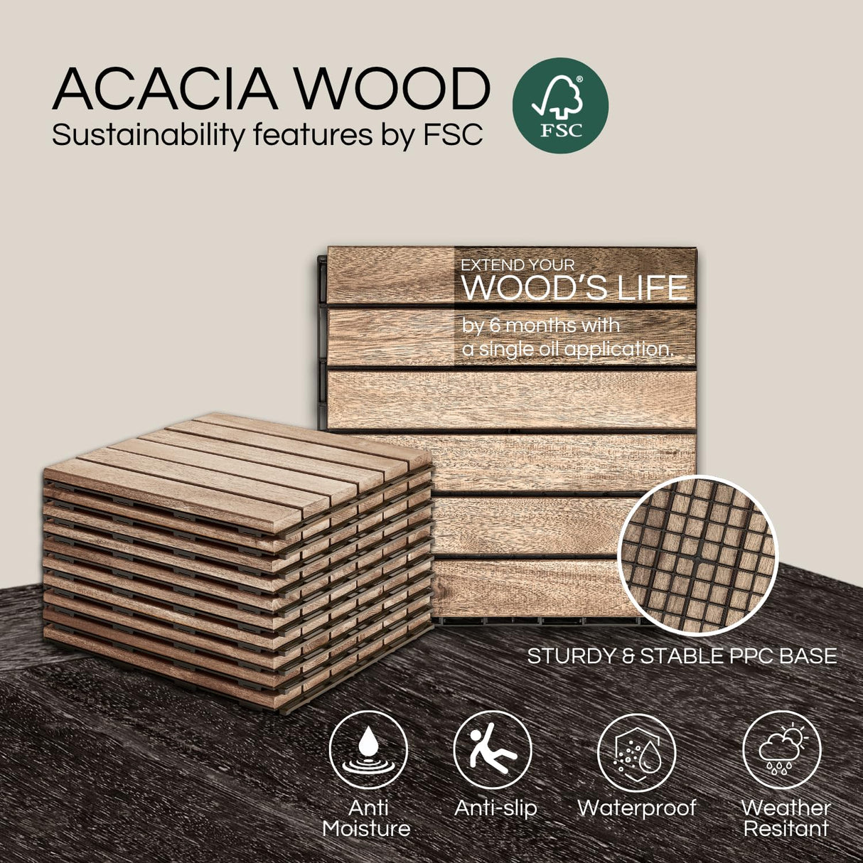 THYOI 30 Pcs Deck Tiles, Patio Flooring - Outdoor Waterproof Acacia Wood Tiles for All Weather Use - Balcony, Backyard, Indoor & Outdoor (White Crossed Pattern, 30 Square Ft)