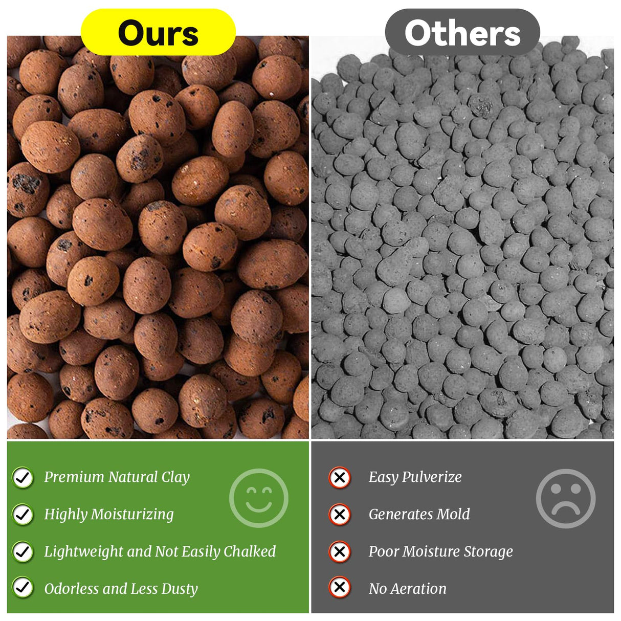 Riare 16LB Organic Leca Clay Pebbles for Plants, 4-16mm Drainage Leca Balls
