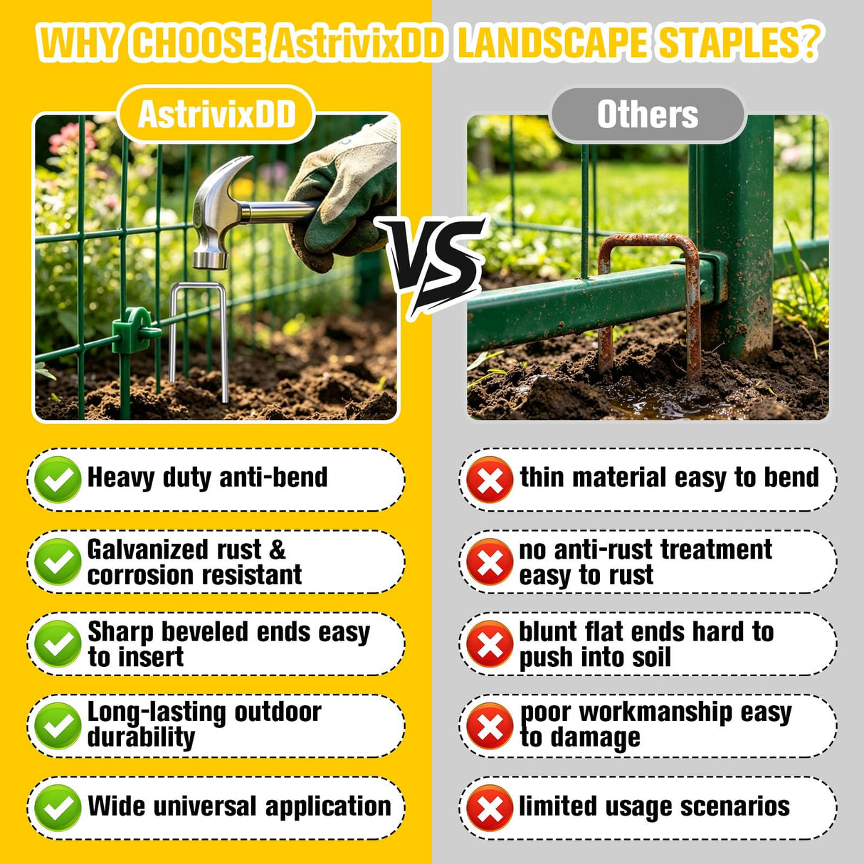 300 Pack 6 Inch Landscape Staples, Heavy Duty Anti-Rust Garden Stakes, 11 Gauge Galvanized SOD Landscaping Fabric Pins Garden Staples for Weed Barrier Fabric, Irrigation Tubing, Lawn and Fence