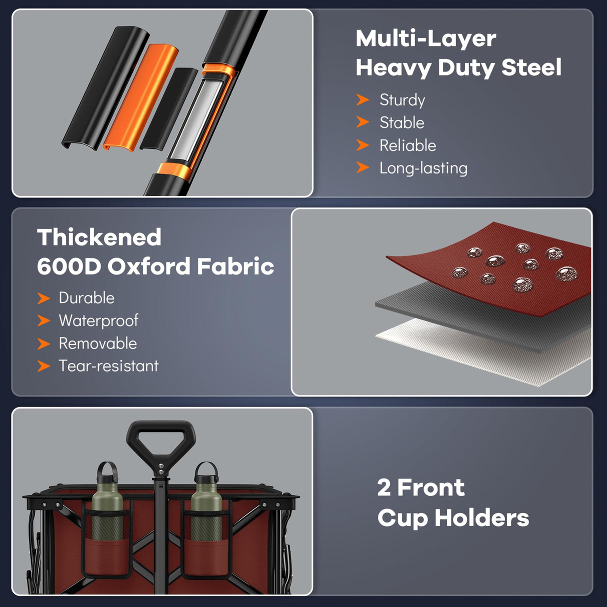 Originsure 220L Collapsible Beach Wagon Cart with Big Wheels, 460lbs, Red