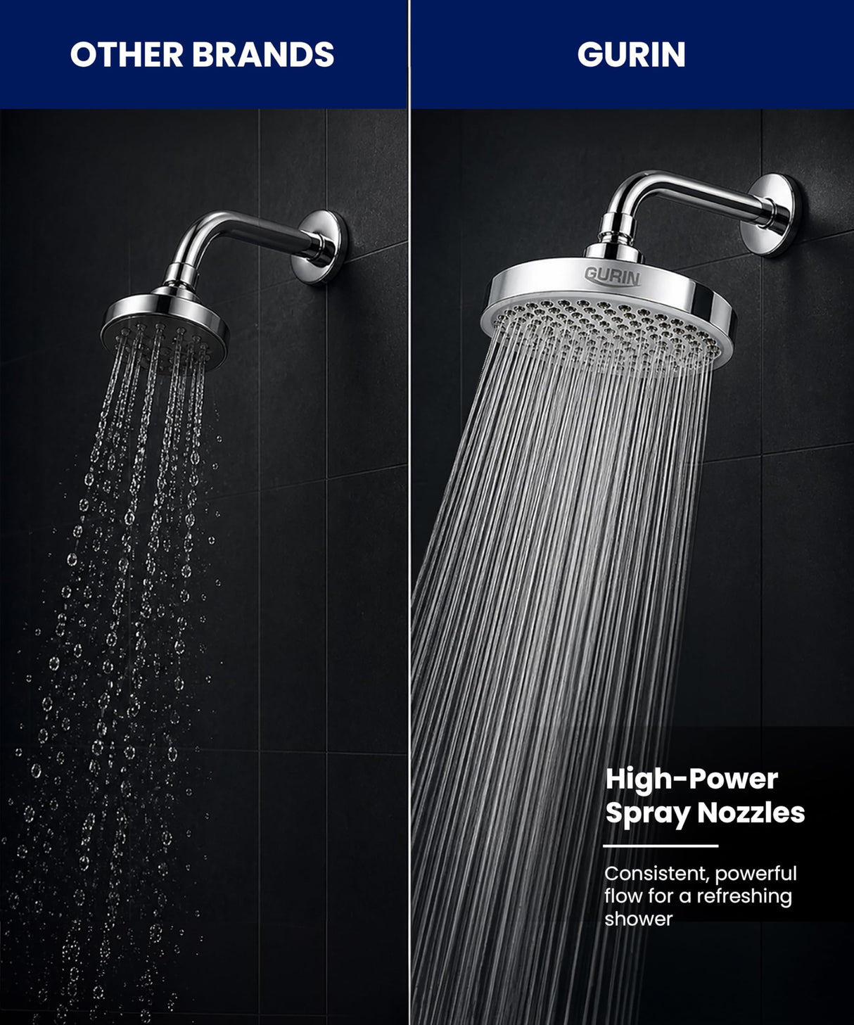 GURIN Shower Head - Powerful High Pressure Rain Shower Head 6 Inch - Luxury Rainfall Showerhead with Adjustable Angles, 90 Anti-Clog Nozzles, Tool-Free 1-Min Install, Premium Polished Chrome Finish