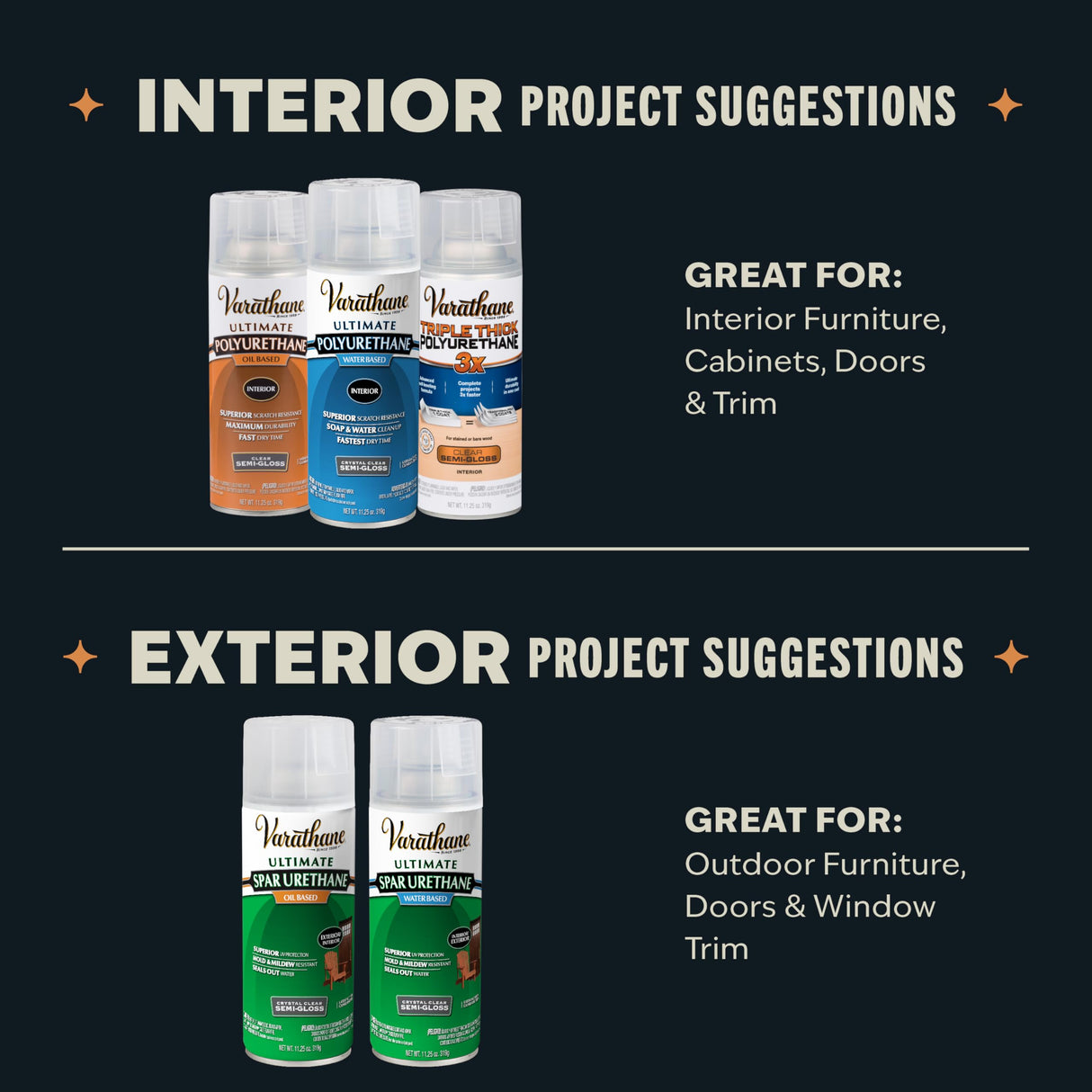 Varathane Water-Based Crystal-Clear Ultimate Polyurethane Spray | Interior Wood Protection | Fast Dry Time | Easy Clean Up | Semi-Gloss | 11.25 oz | 6 Pack