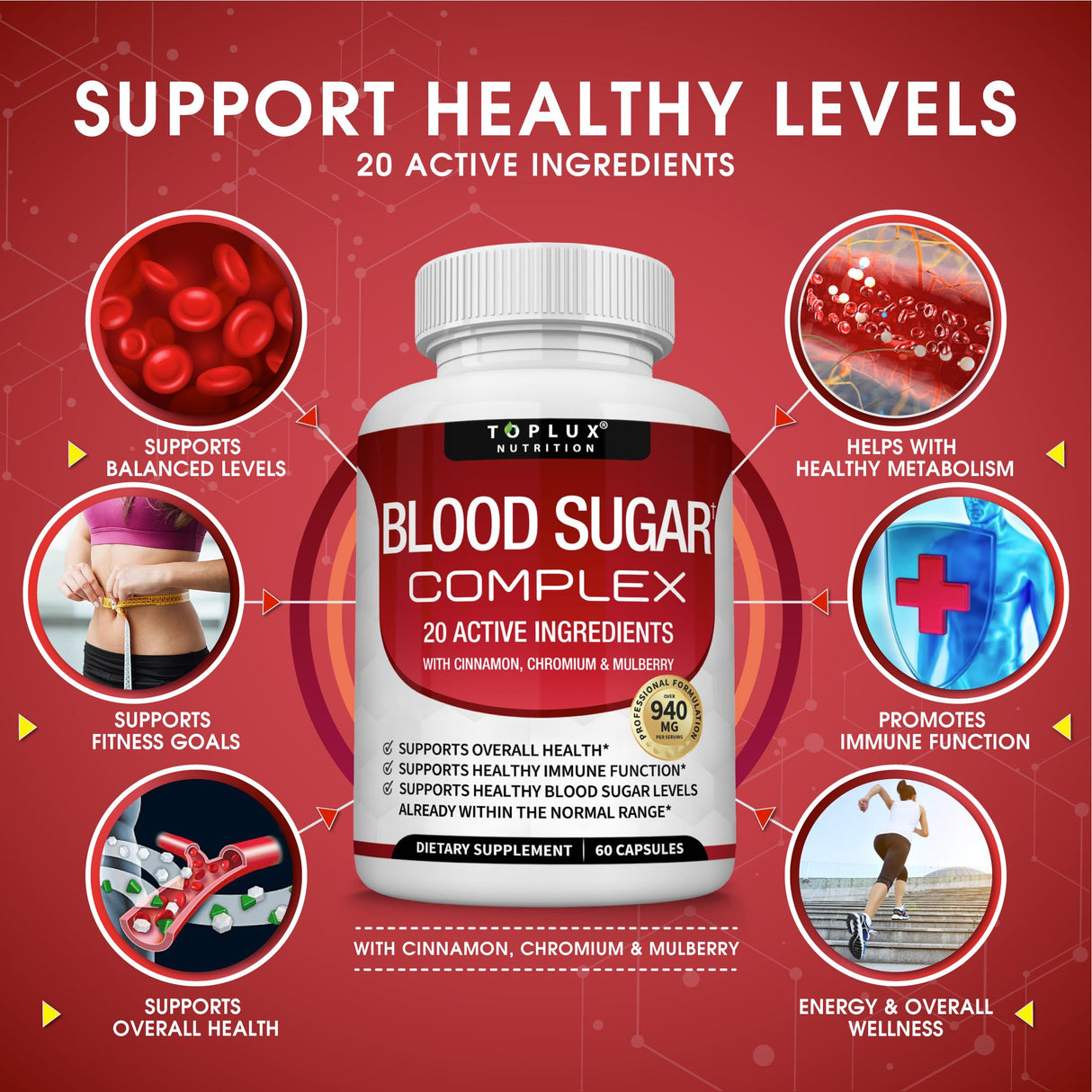 Blood Sugar Complex Supplement - Supports Healthy Blood Sugar Levels Already Within Normal Range All Natural with Cinnamon, Bitter Melon, Chromium, Mulberry, Alpha Lipoic Acid, Non-GMO, 60 Capsules