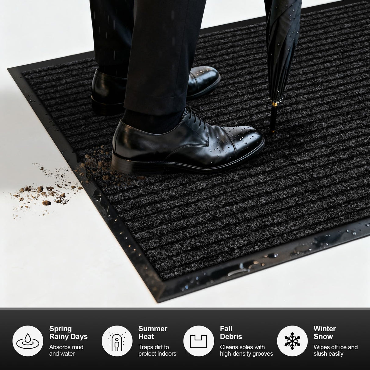 Commercial Floor Mat Non-Slip Waterproof, 60"x36" Front Door Mat for High Traffic Areas, Easy Clean Low Profile Durable Rug, for Entryway, Indoor/Outdoor, Office, Industrial, Garage, Black
