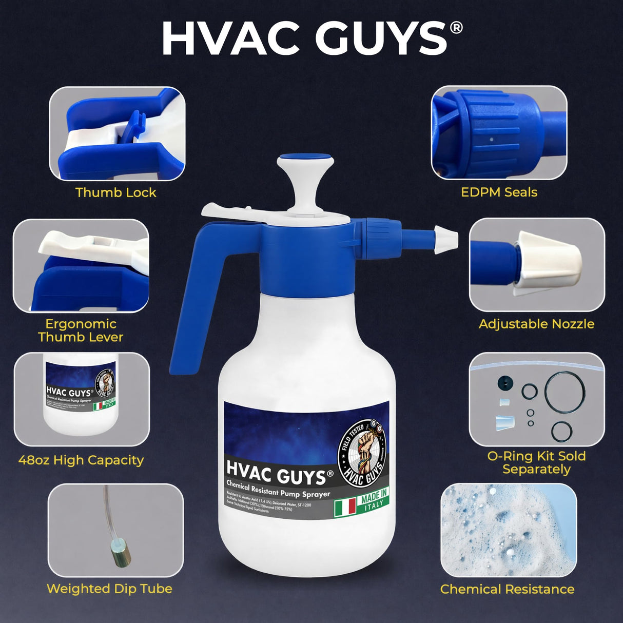 HVAC Guys Coil Cleaner Pump Sprayer | Handheld Chemical Pump Sprayer with 360° Spray Angle | Adjustable Nozzle, EPDM Seals | 48 oz Capacity