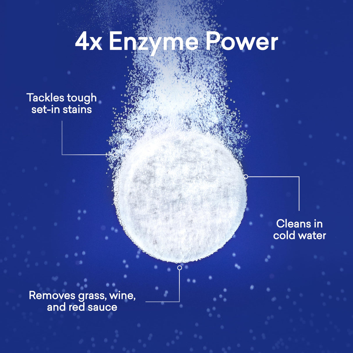 BLUELAND Laundry Detergent Tablets, Starter Set, 60 Count with Tin, Plastic-Free Eco-Friendly Pods, Sheets, Liquid Alternative - Fragrance Free and Clear, Natural, Gentle