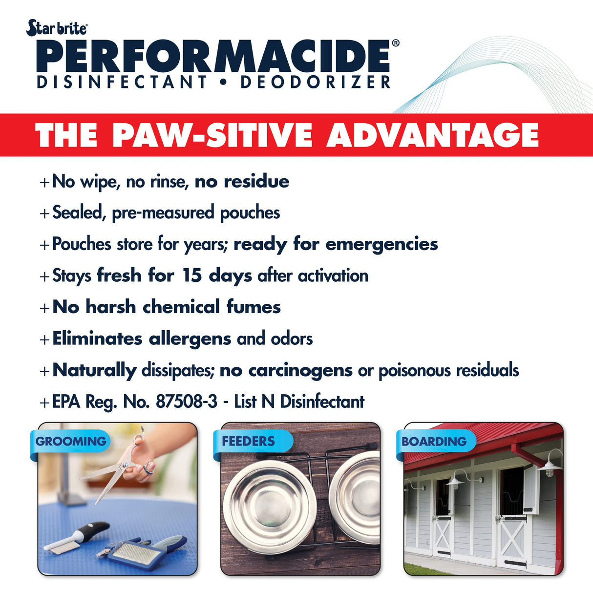 STAR BRITE Performacide 1 Gallon Kit – Kills Parvo Virus, Ideal for Veterinary Hospitals & Kennels