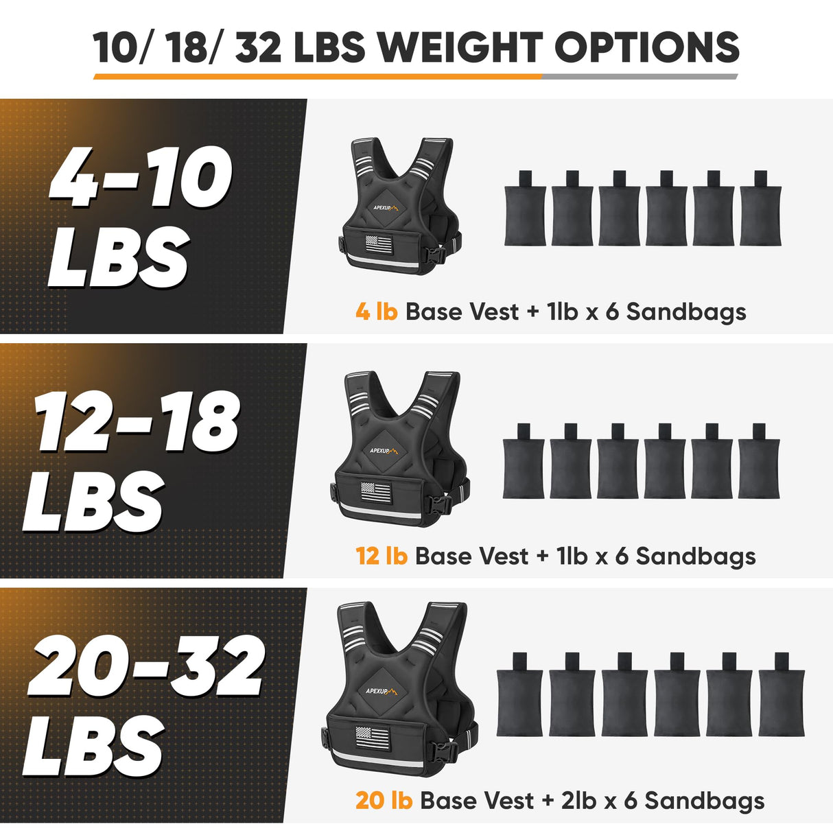 APEXUP Adjustable Weighted Vest, 4-10lb/12-18lb/20-32lb Vest with 6 Ironsand Weights and Large Pocket, Weight Vest for Men Women Strength Training, Running, Walking (12-18lb, Black)
