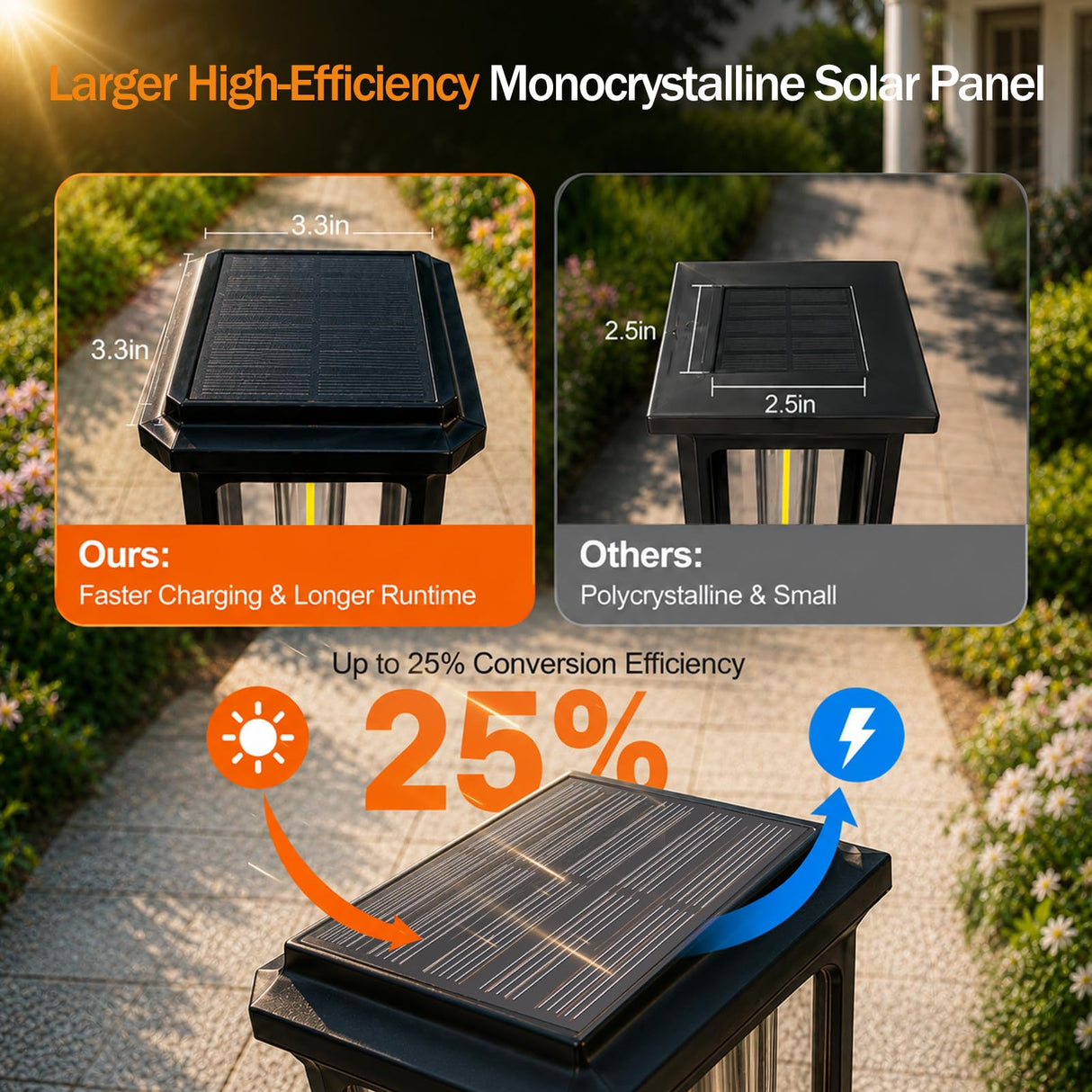 Tenmiro-Solar-Pathway-Lights-Outdoor-8-Pack-LED-Solar-Powered-Garden-Lights-Waterproof-IP65-Auto-On/Off-Outdoor-Light-for-Yard-Lawn-Patio-Path-Walkway-Driveway-Landscape-Lighting-Decor-3000K