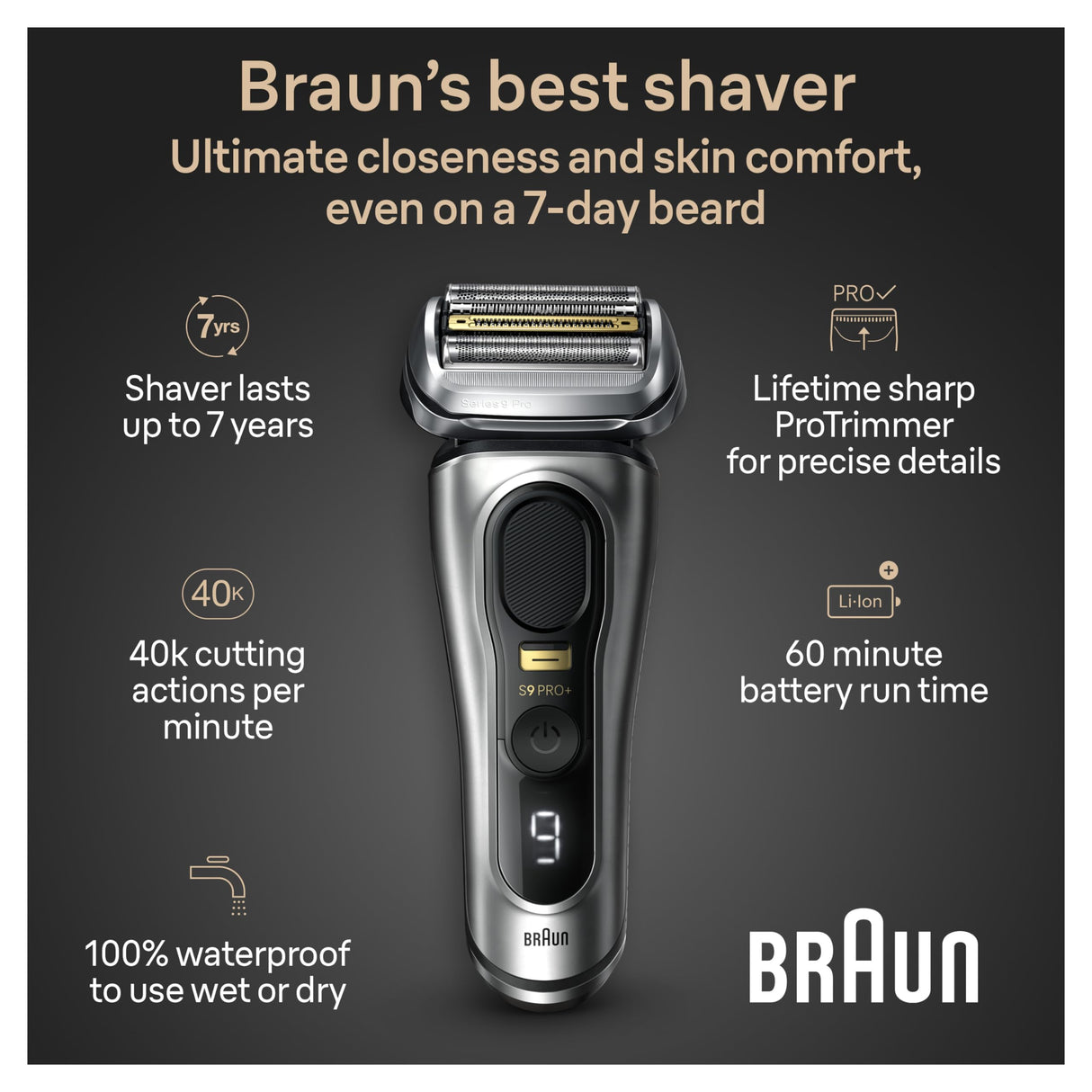 Braun Series 9 9517s PRO+ Electric Razor for Men, 5 Pro Shave Elements & Precision Long Hair ProTrimmer, Charging Stand, Braun’s Best for Smooth Skin, Wet & Dry Electric Razor with 60min Runtime