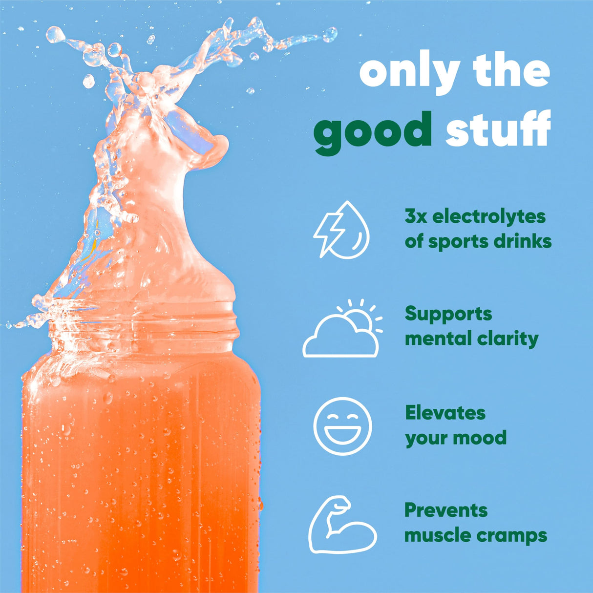 IQMIX Hydration Electrolyte Powder – 4-in-1 Formula for Hydration, Mental Clarity, Mood and Recovery – Sugar-Free Drink Mix, Keto, Magnesium L-Threonate, Lion’s Mane – 20 Count Peach Mango