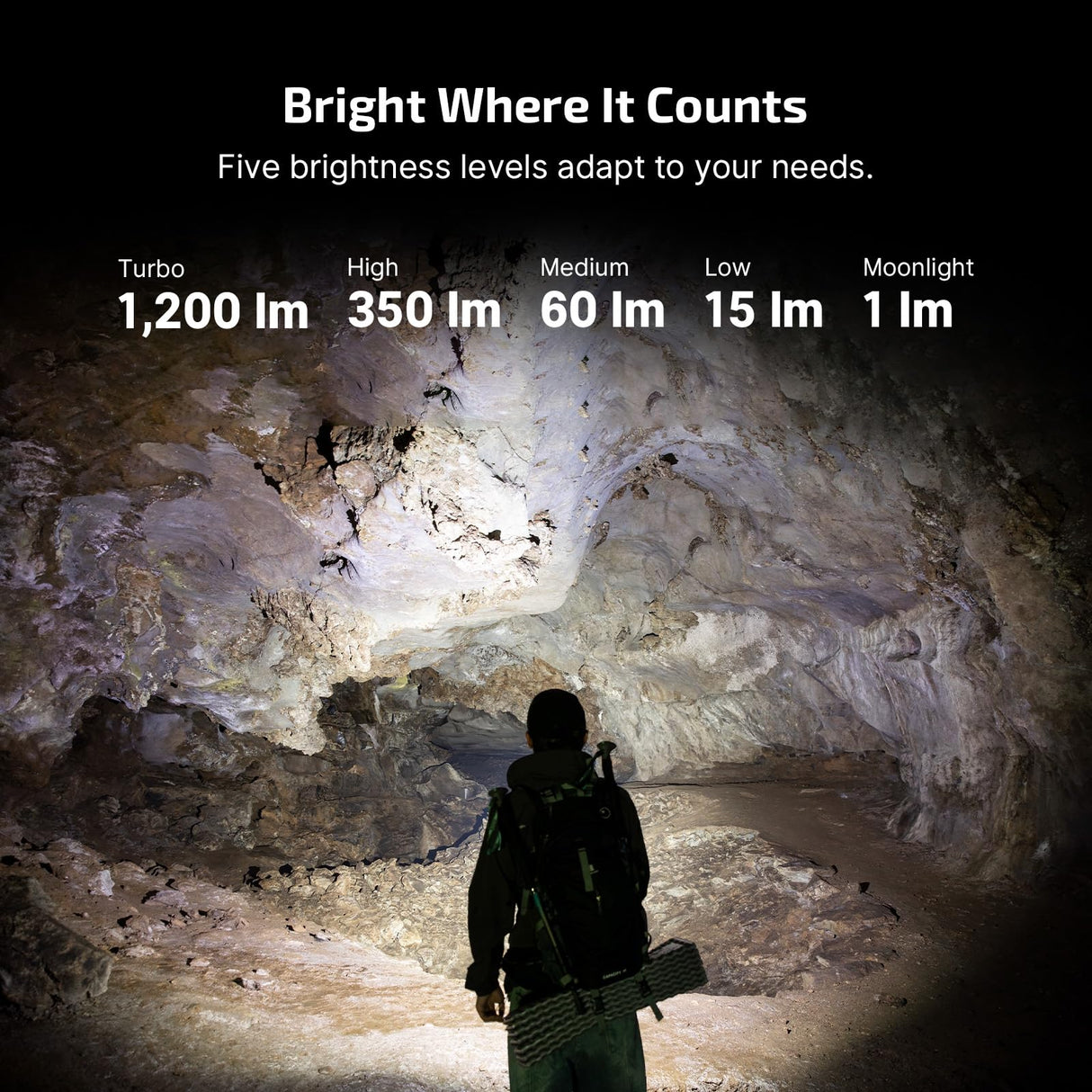 OLIGHT ArkPro Lite Flat Pocket Flashlight, Rechargeable Portable 1200 Lumens with White LED, Red Light, and UV Light, Triple Sources for Pet Urine Detection, Camping, Emergency, Working (Matte Black)
