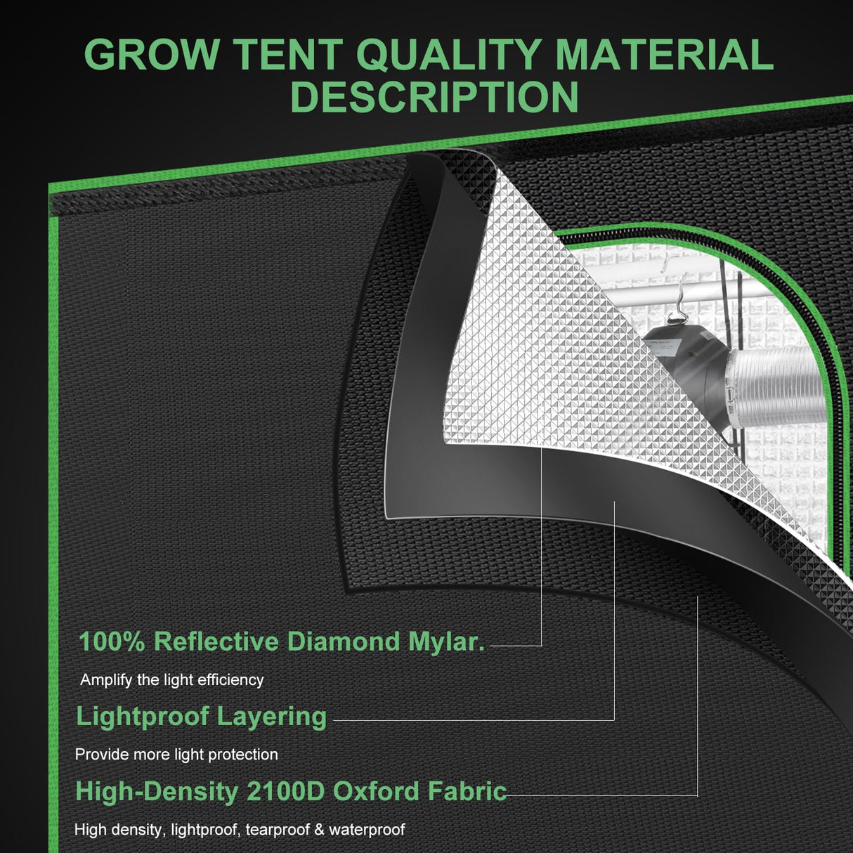 MELONFARM 2x2 Grow Tent, 24"x24"x32" Double Transparent Viewing Door Indoor Grow Tent, Growing Tent with High Reflective Mylar & Floor Tray, Plant Tent for Indoor Hydroponics Growing