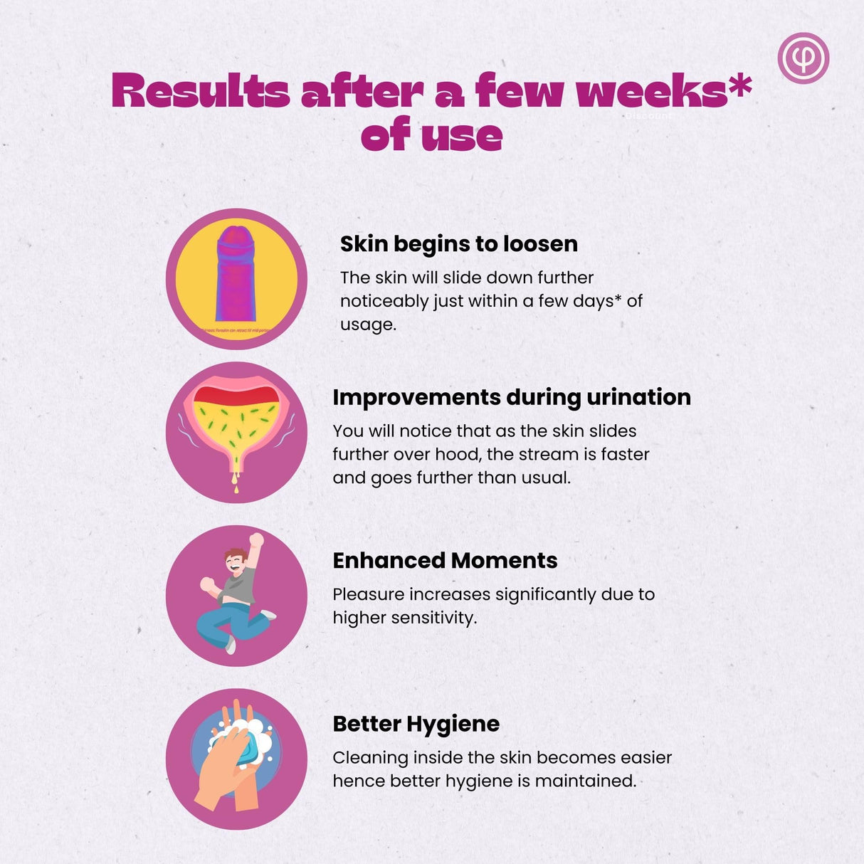 Phimosis Pro Kit with 20 x Phimosis Rings, 1 x Phimosis Cream, 1 x Phimosis oil, 1 x Track Sheet, 1 x 'How to use' booklet | Phimosis home kit | Proven results | Medical grade silicone