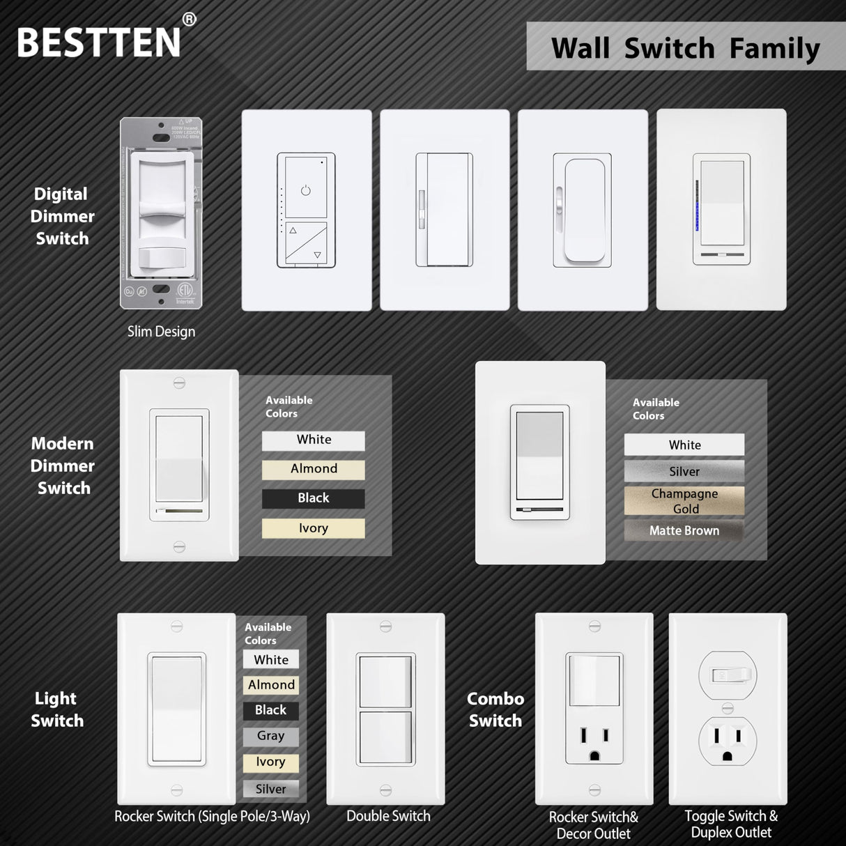 BESTTEN 10 Pack Single Pole Decorator Light Switch with Wallplate, 15A 120/277V, Rocker Paddle Wall Switch, On/Off Interrupter for LED and Other Lamps