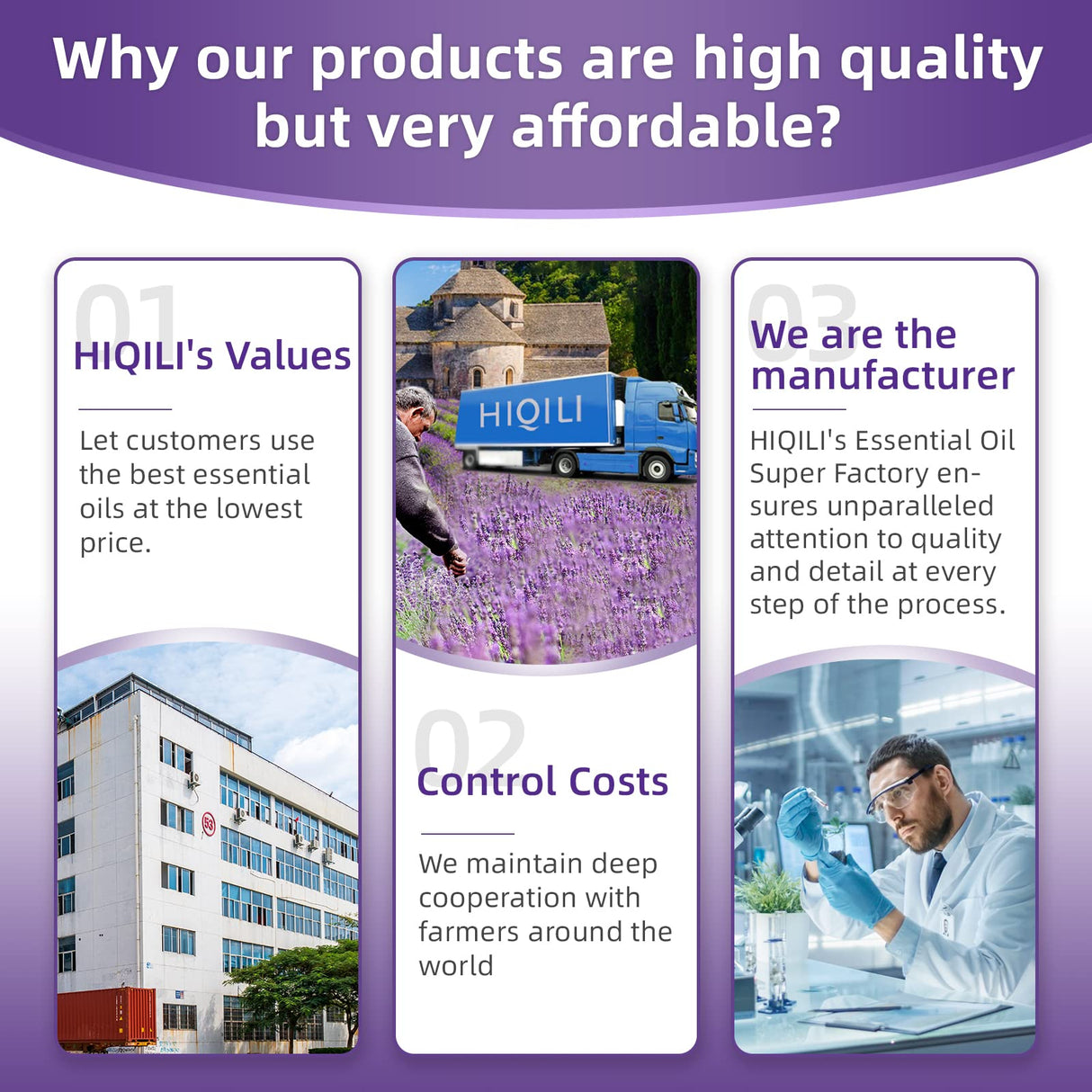 HIQILI 32 Fl Oz Lavender Essential Oil Pure, for Aromatherapy Diffuser, Hair, Includes Premium Quality Glass Dropper-32 Ounces