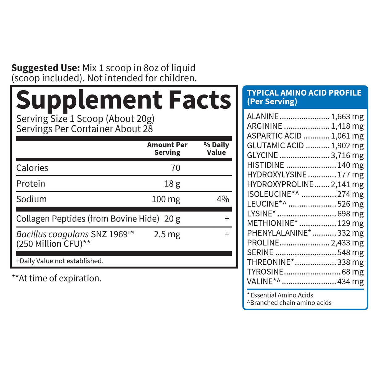 Garden of Life Grass Fed Collagen Peptides Powder Unflavored Collagen Powder for Women Men Hair Skin Nails Joints, Hydrolyzed Collagen Protein Supplements, Collagen for Women & Men, 28 Servings