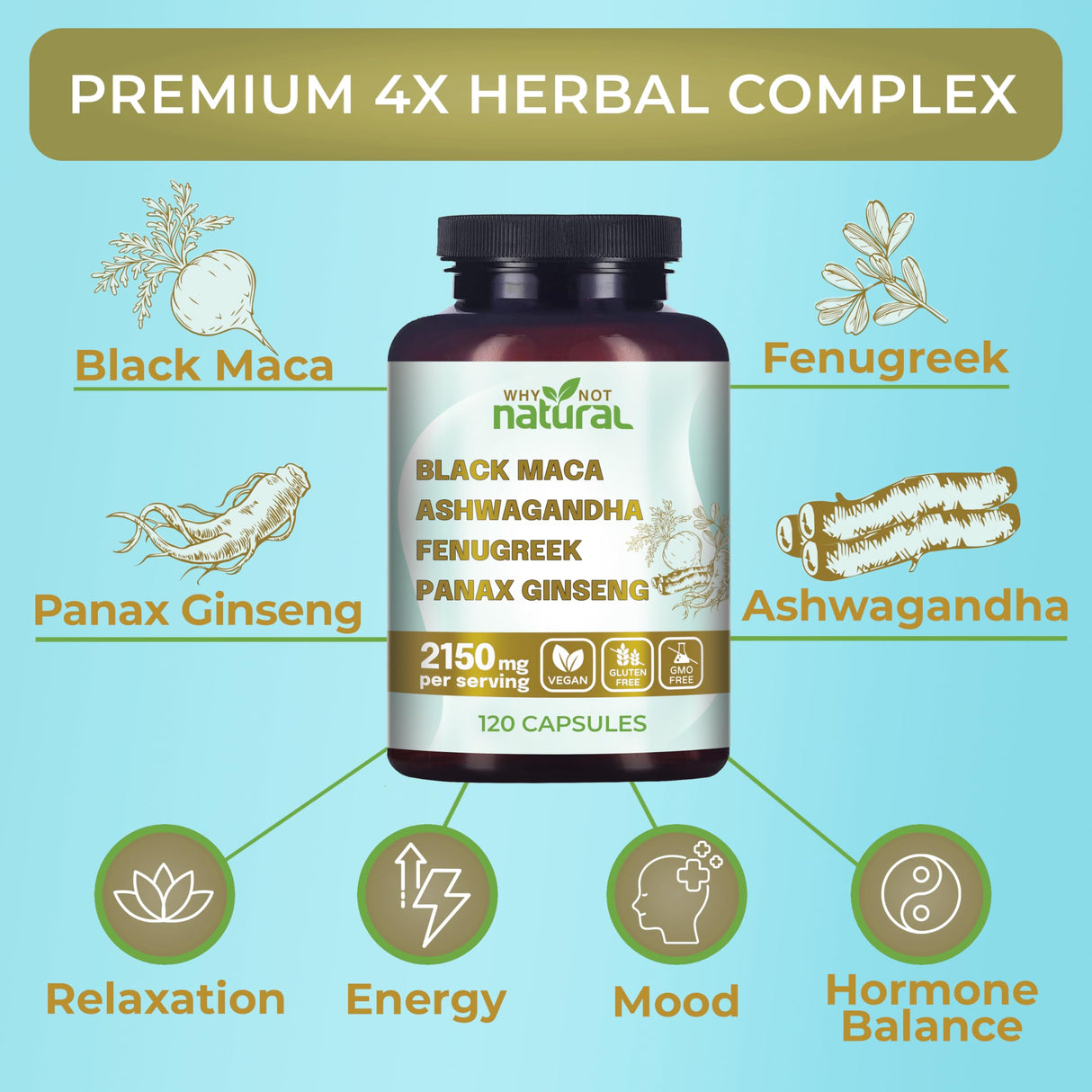 Why Not Natural 4-in-1 Organic Black Maca Root, Ashwagandha, Fenugreek, Panax Ginseng Capsules, Supplement for Men and Women