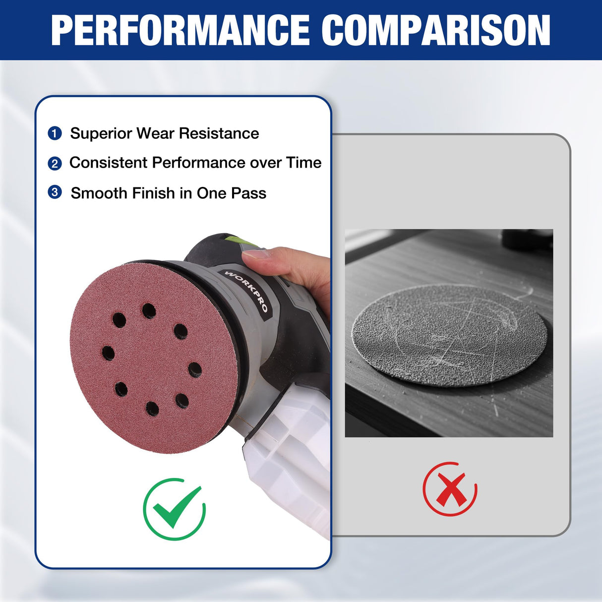 WORKPRO 100-Piece 220 Grit Sanding Discs - 5-Inch 8-Hole Hook and Loop Sandpaper for Random Orbital Sander (Not for Oscillating Tools or Mouse Sander)