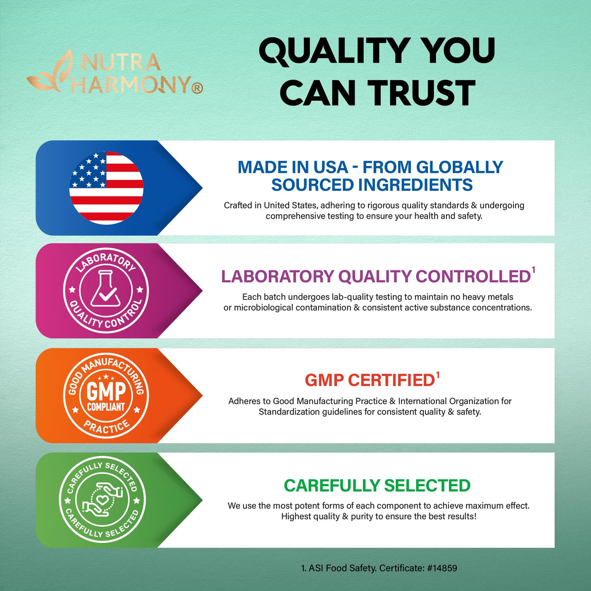 Thyroid Support for Women - Astragalus | Selenium 200 mcg | Zinc & Iodine | L-Tyrosine | Adaptogen Herbs - 21-in-1 Antioxidant & Immune Support - Vegan, Non-GMO, Lab Tested - 60 Capsules, Made in USA