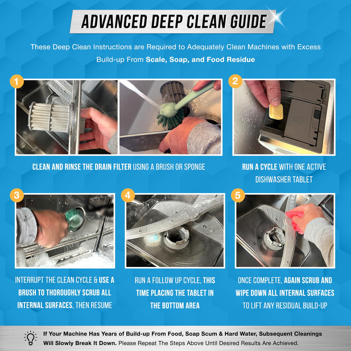 Dishwasher Cleaner And Deodorizer Tablets - 24 Pack Deep Cleaning Descaler Pods for Dish Washer Machine, Heavy Duty, Septic Safe, Natural Limescale Remover, Calcium, Odor, Smell - 12 Month Supply