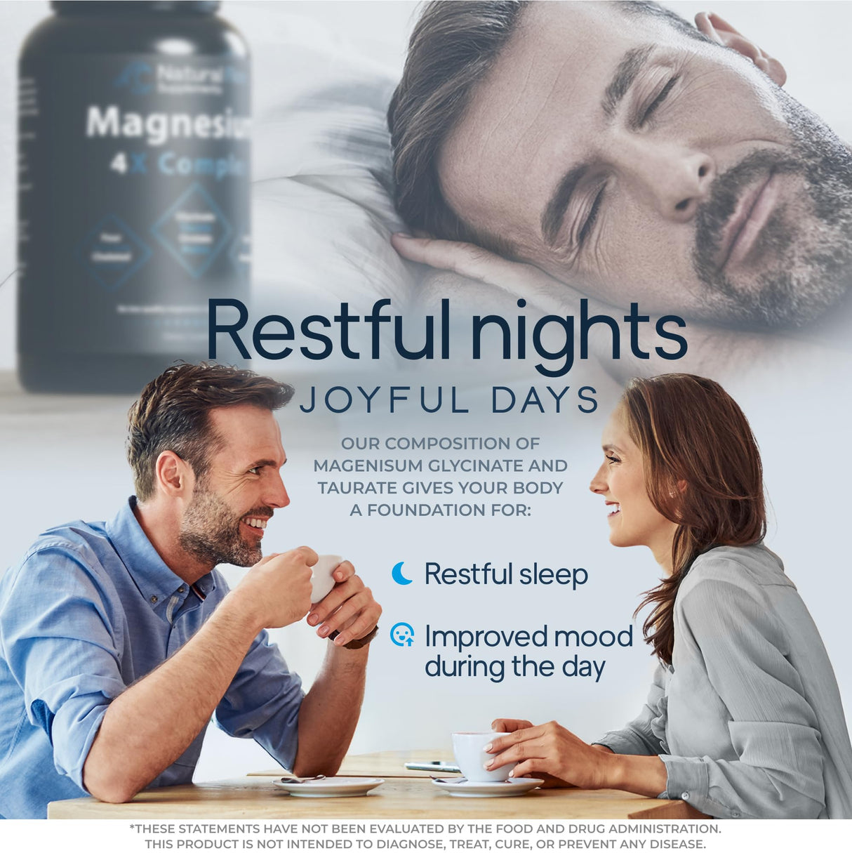 Natural Flow 4X Magnesium Supplement, Magnesium Glycinate, Taurate, Malate, Orotate Complex, Calm Sleep and Cramp Support Blend, No Mag Citrate or Oxide, 120 Capsules
