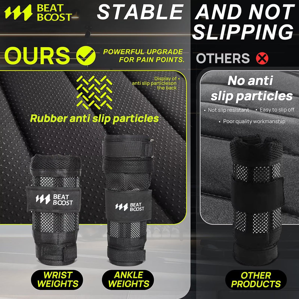 BeatBoost Adjustable Weighted Vest Set 40 lb with Wrist and Ankle Weights for Men Women Weight Vest with Steel Plates Weights for Walking Strength Training Running Workout