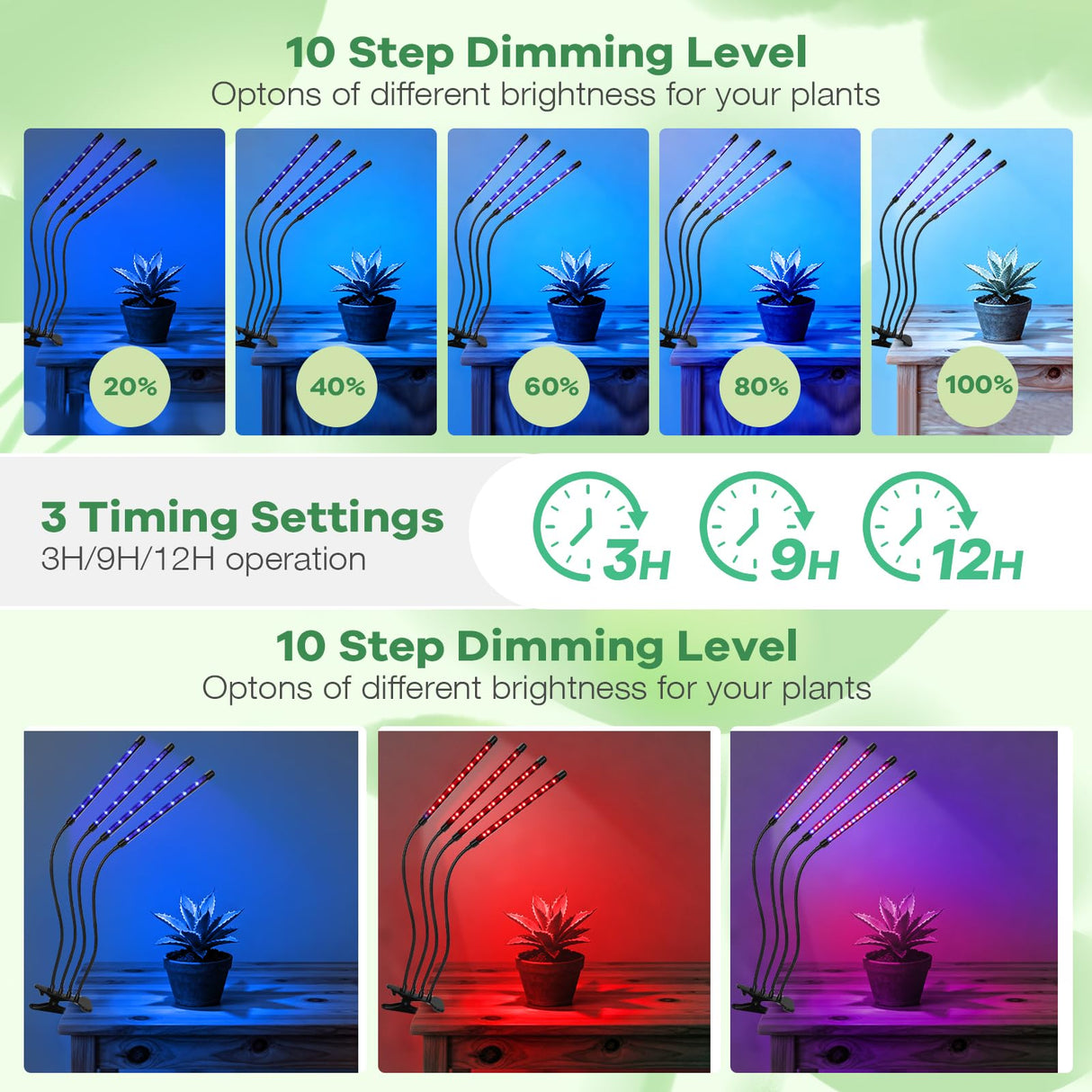 AURAZIGLI Led Grow Lights, 4 Heads Red Blue Plant Light with Clamp for Indoor Plants & Seed Starting, 10-Level Dimmable, Auto On Off, Timing 3 9 12Hrs