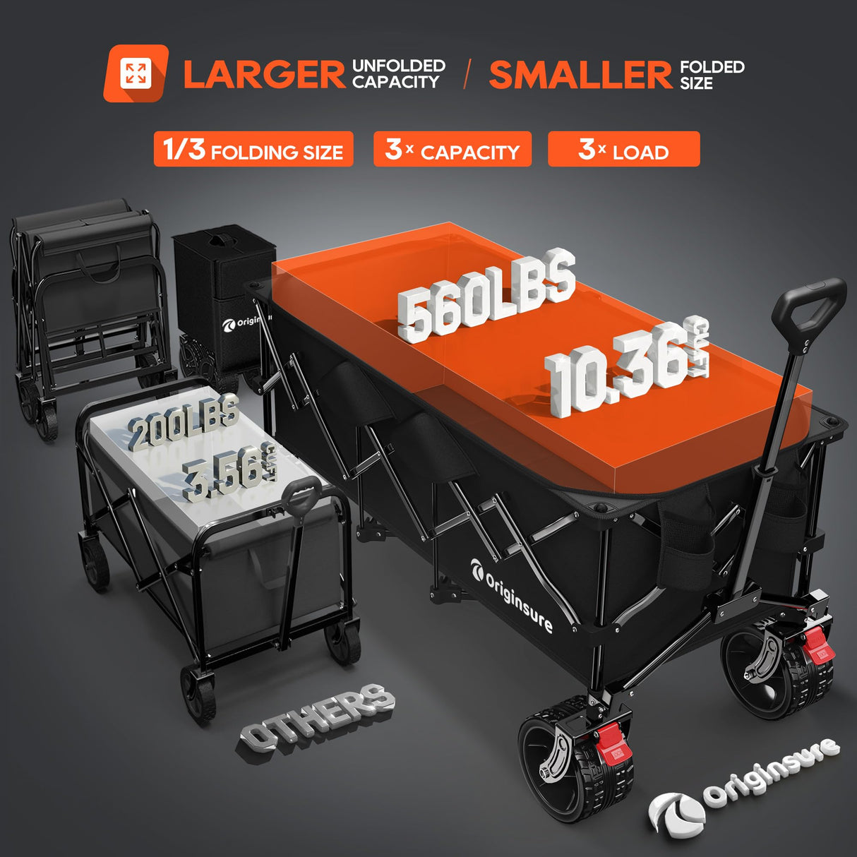 Originsure 300L Beach Wagons Carts Foldable with Big Wheels, 560lbs, Black
