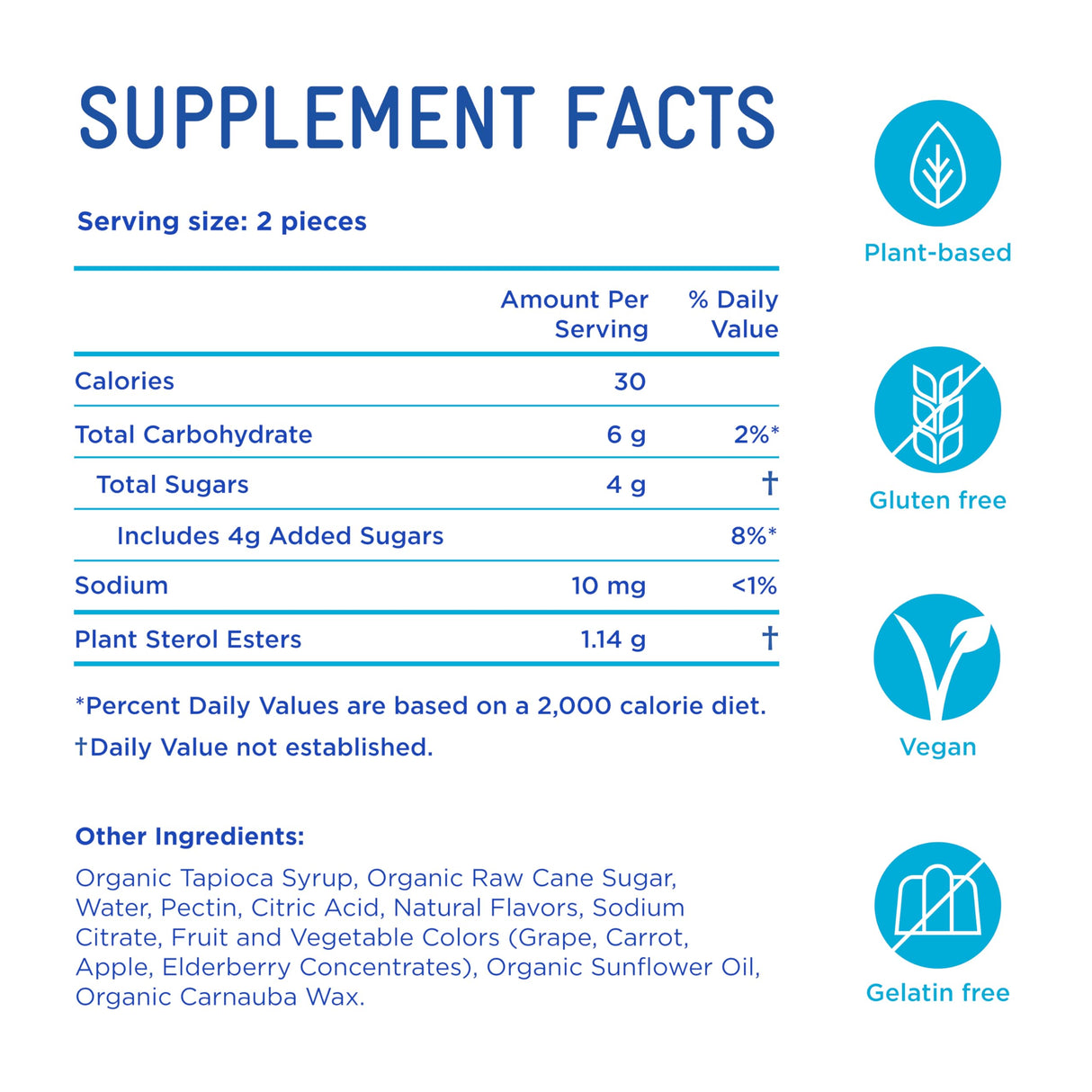 Piper LDL Clinical Strength Healthy Cholesterol Gummies (2280 mg Plant Sterol Esters Per Day): Two Packs Each with 60 Gummies, Vegan, 30 Day Supply