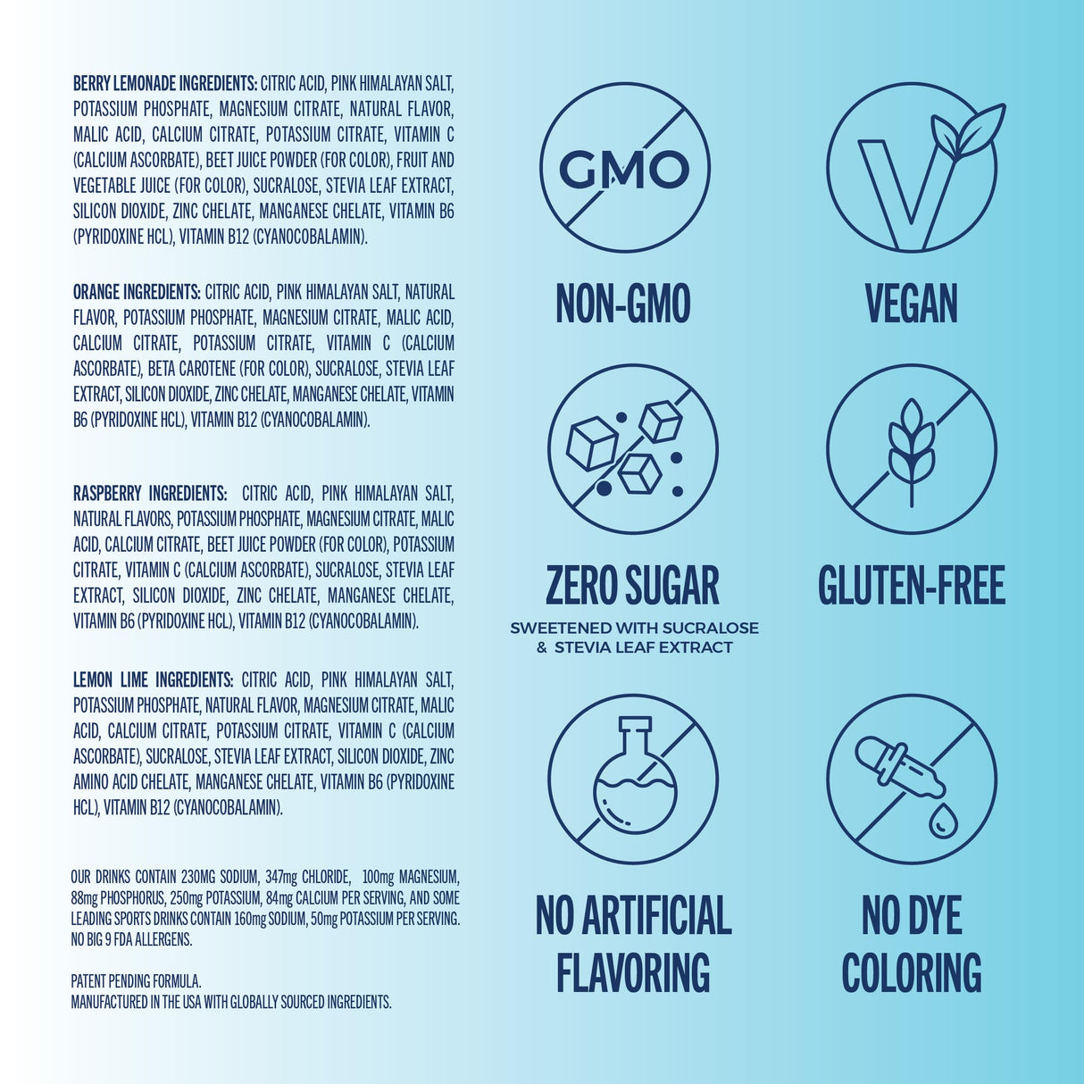 TREVI™ Sugar Free Electrolytes - Drink Mix Hydration Powder Packets - 28 Count - Variety Pack 1