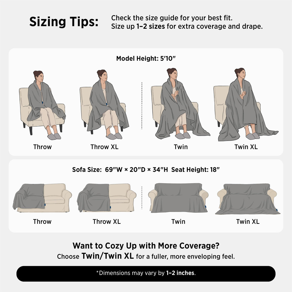 Bedsure Soft Black Throw Blanket for Couch Decor Gifts 50"x60"