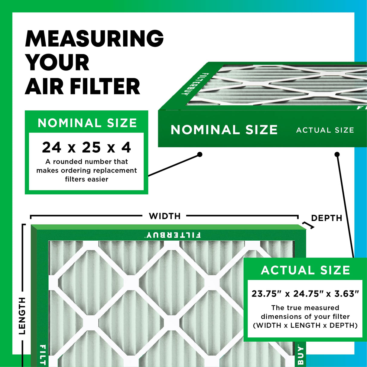 Filterbuy 24x25x4 Air Filter MERV 8 Essential Dust & Allergy Defense (1-Pack), Electrostatic Pleated HVAC AC Furnace Filters Replacement (Actual Size: 23.75 x 24.75 x 3.63)