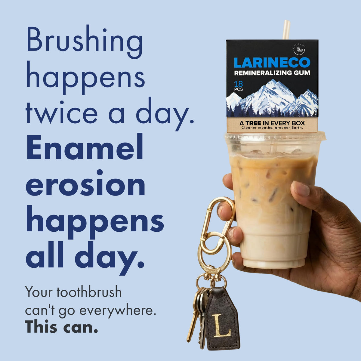 Larine co Remineralizing Gum, Sugar Free Hydroxyapatite and Xylitol Gum