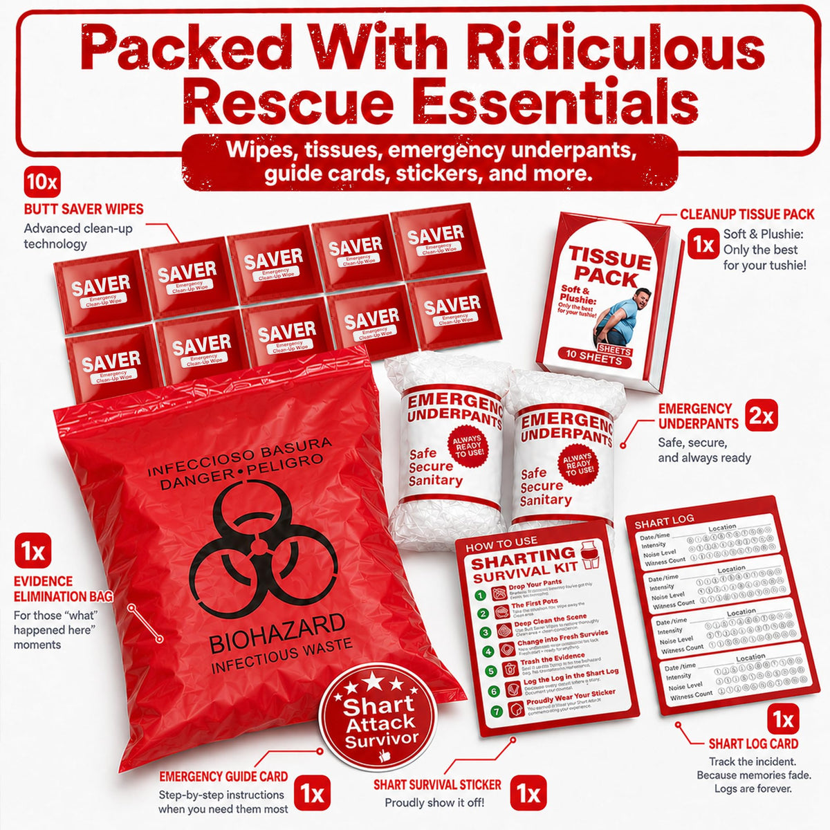 Hawkrown Sharting Survival Kit - Funny Gag & White Elephant Gifts for Men