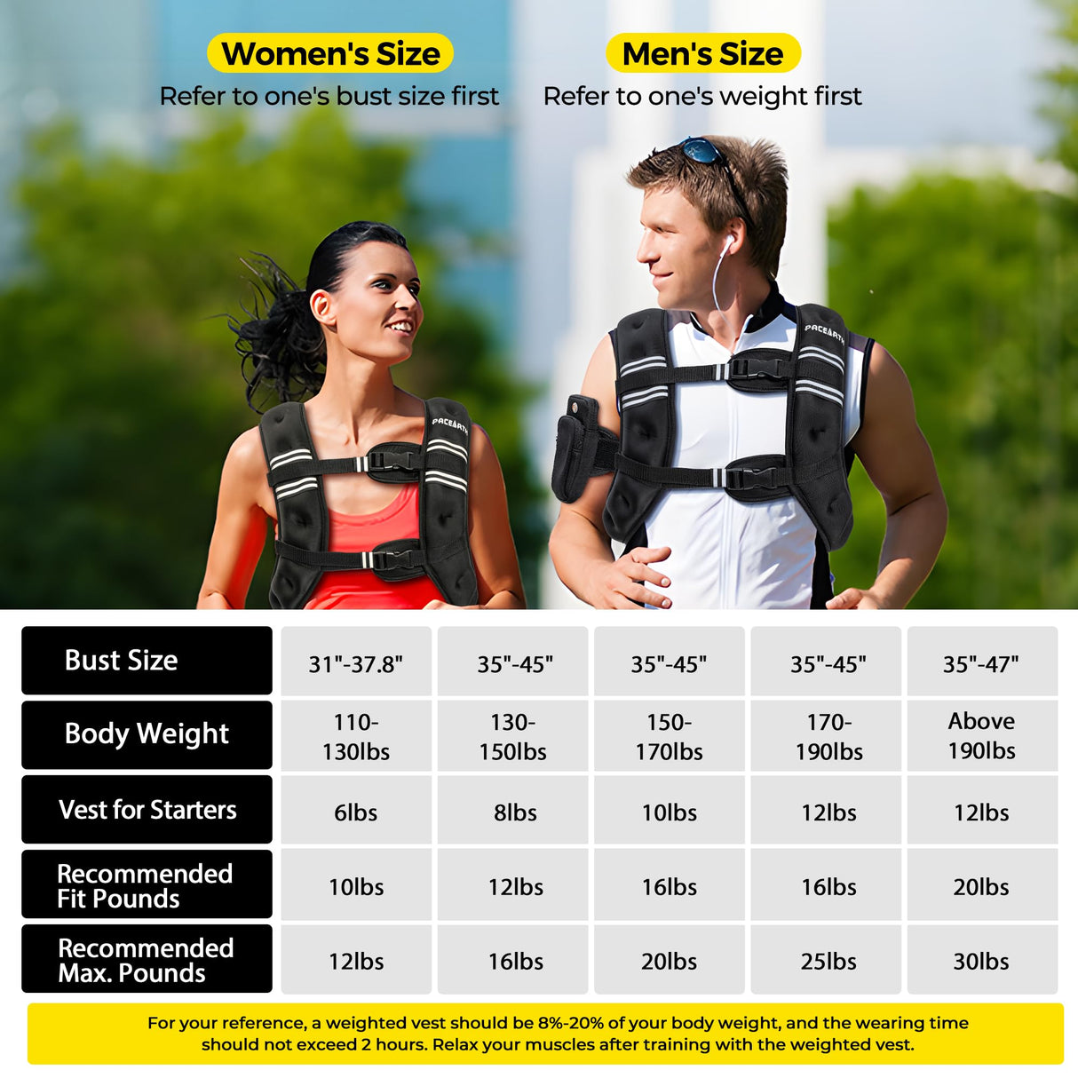 PACEARTH Weighted Vest,4lb/6lb/10lb/12lb/16lb/20lb/25lb/30lb Weight Vest with Reflective Stripe, Body Weight Vests Adjustable for Men, Women Workout, Strength Training, Running, Walking, Jogging