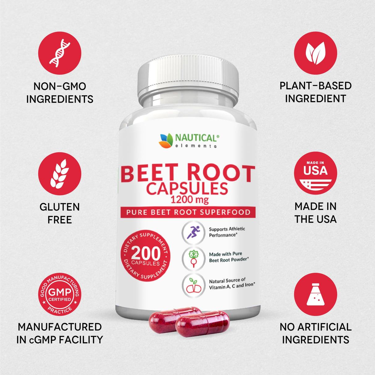 Beet Root Capsules - 1200mg Per Serving - 200 Beet Root Powder Capsules - Beetroot Powder Supports Blood Pressure, Athletic Performance, Digestive, Immune System (Pure, Non-GMO & Gluten Free