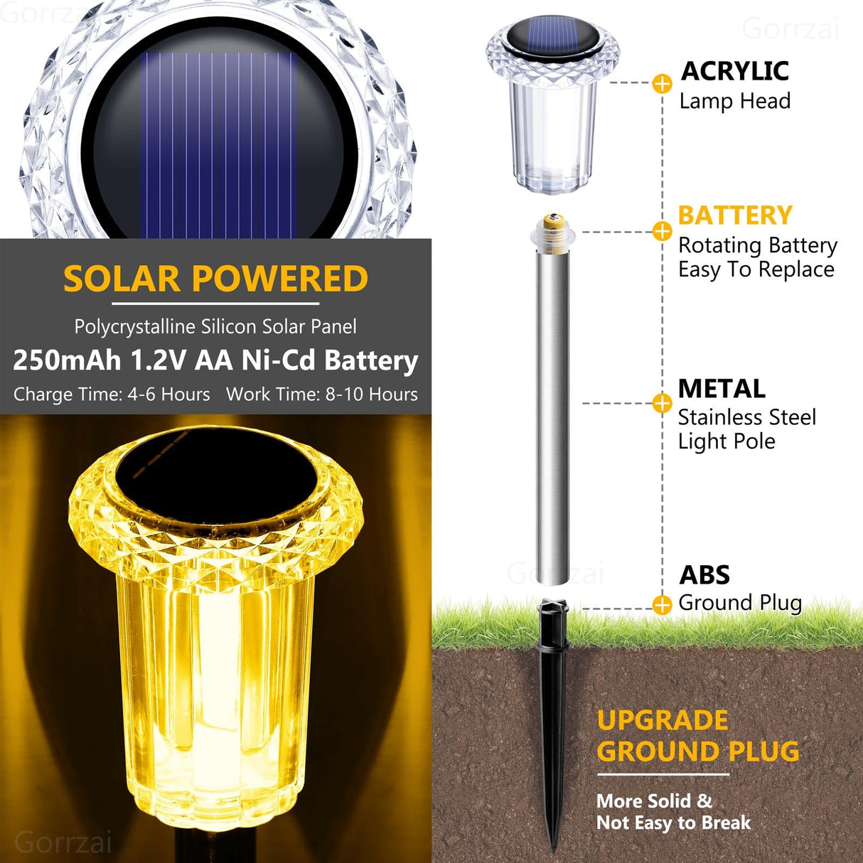 Gorrzai Solar Lights Outdoor 10 Pack Solar Pathway Lights Outdoor LED Waterproof Stainless Steel Driveway Lighting for Outdise, Yard, Walkway, Sidewalk, Garden, Lawn (Warm White)