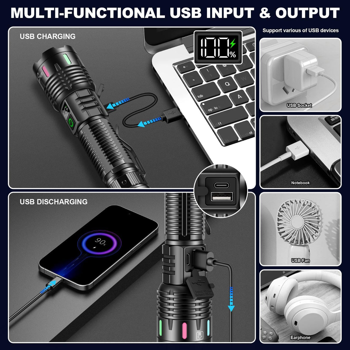 Esgreen Rechargeable Flashlights High Lumens 100000 Single 2 Modes, Super Bright LED Flashlight USB C Long Distance 3280ft, Powerful Long Lasting 10H Heavy Duty Strong Flash Light for Camping Hiking