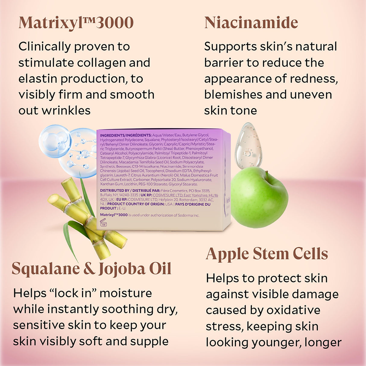 FIÈRA MoistureWiser – Advanced Anti-Aging Moisturizer for Mature Skin, Tightens, Hydrates & Reduces Fine Lines & Wrinkles for a Youthful Look – 1.69 FL. OZ. / 50 ML