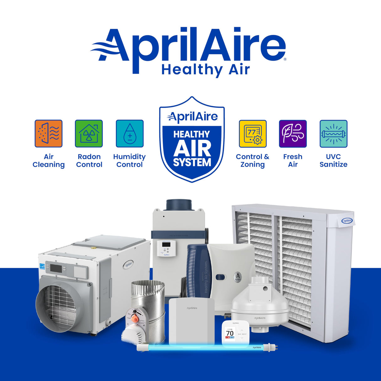 AprilAire 210 Replacement Filter for AprilAire Whole House Air Purifiers - MERV 11, Clean Air & Dust, 20x25x4 Air Filter (Pack of 1)
