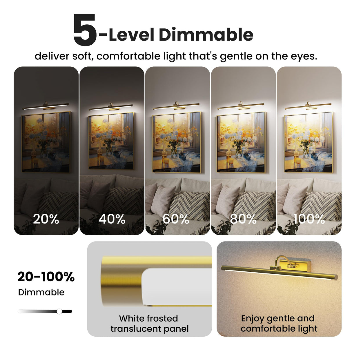 Craftersmark 24" Picture Frame Light with 1pcs Extra 8000mAh Battery - Brass Cordless Rechargeable Wall Sconce with Remote for Office, Hallway & Large Art