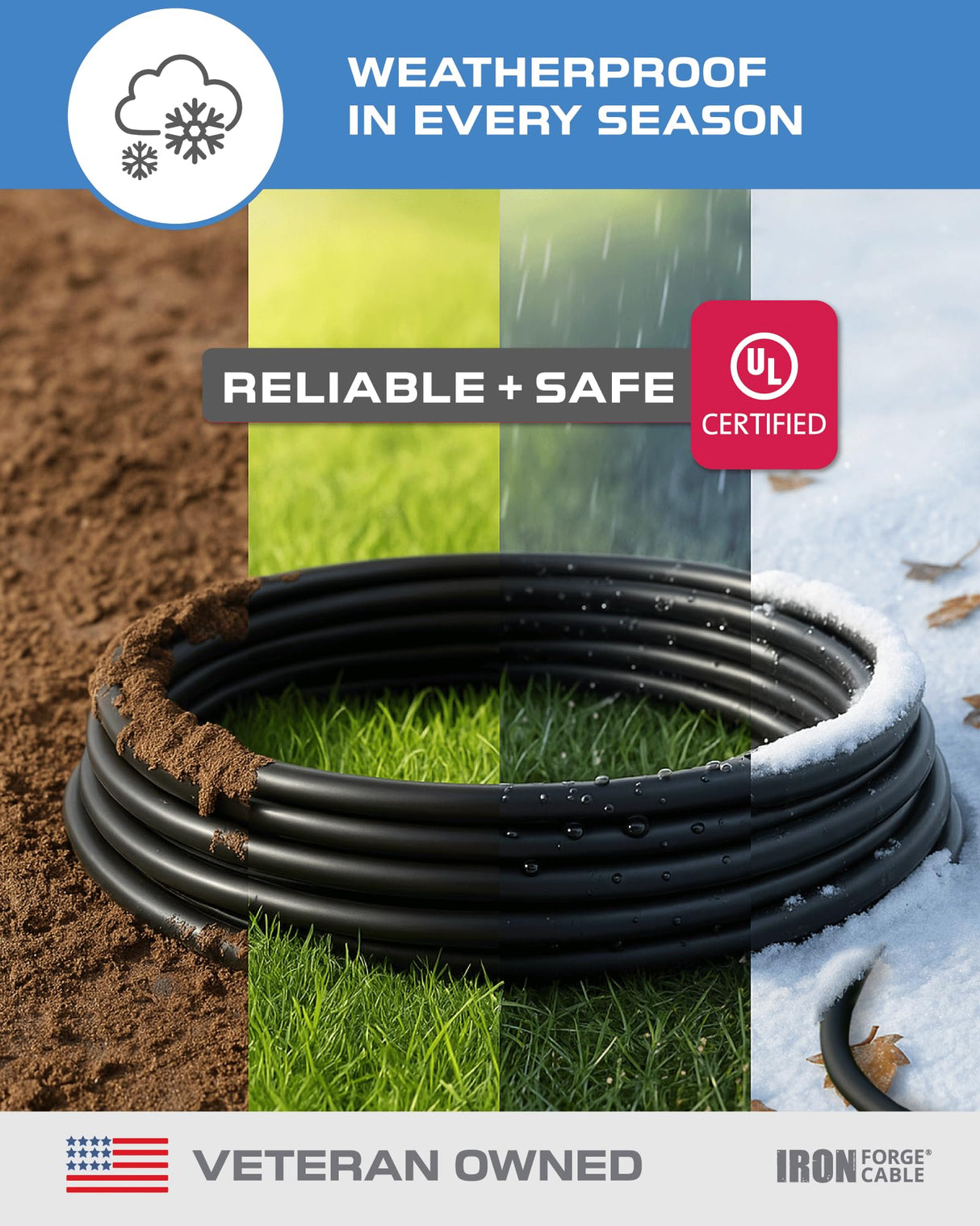 Iron Forge Cable Black Outdoor Extension Cord 50 ft, 16/3, 50 Foot Outdoor Extension Cord, 3 Prong, Weatherproof - Great for Outside Use