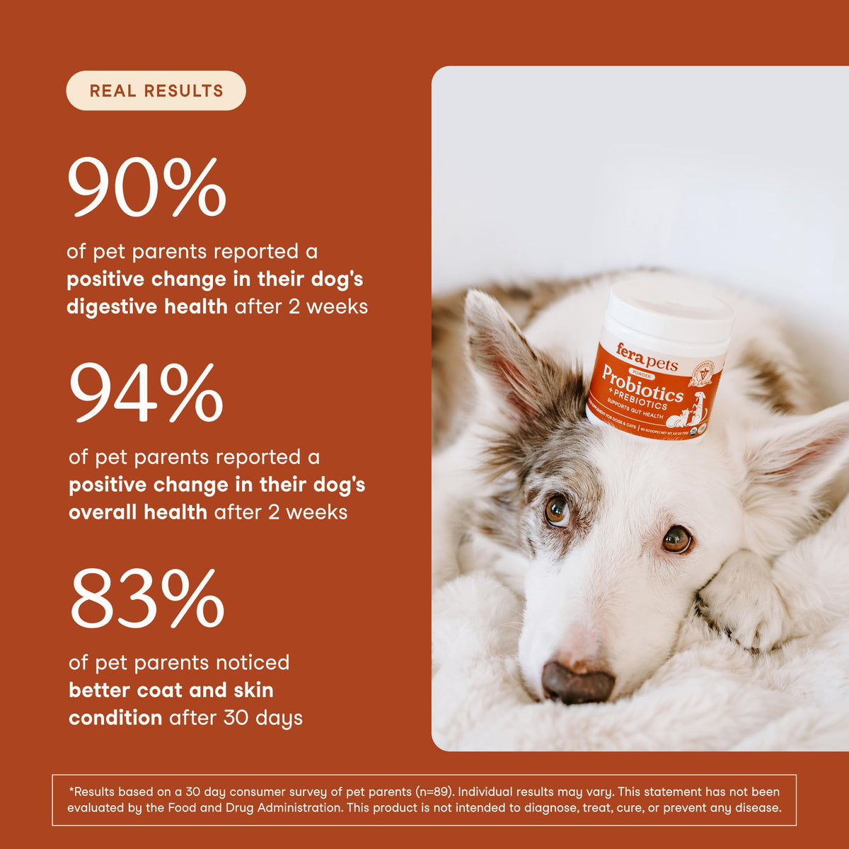 Fera Pets Organic Probiotics for Dogs & Cats with Prebiotics, 60 Scoops